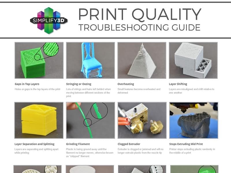 New 76-page troubleshooting guide makes 3D printing fixes citable