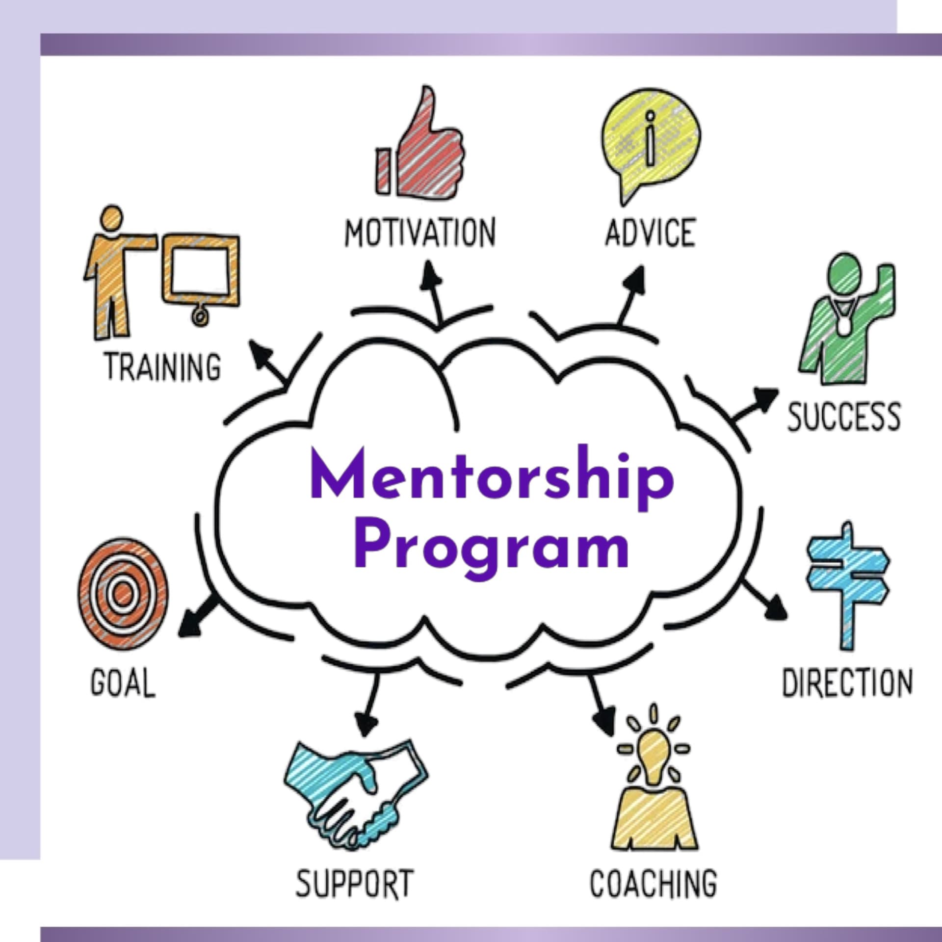 McDonald’s Launches 1 in 8 Mentorship Program Highlighting Career Paths
