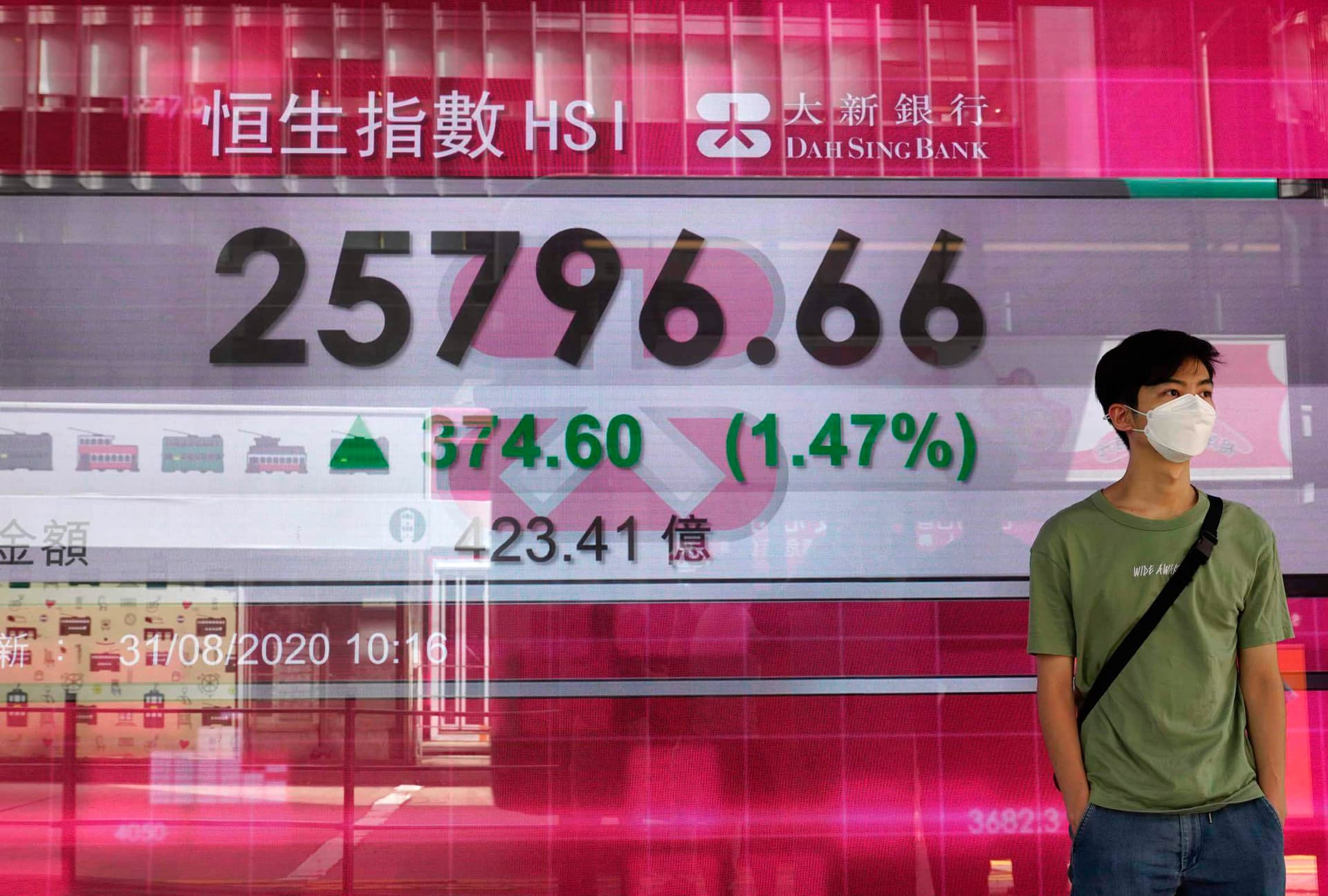 Asian Markets Slip as Wall Street Retreats, Policy Signals Weigh