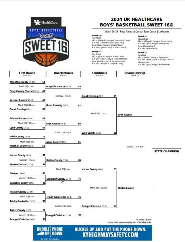 Somerset’s No. 9 Win Sets Perry County Playoff Matchups