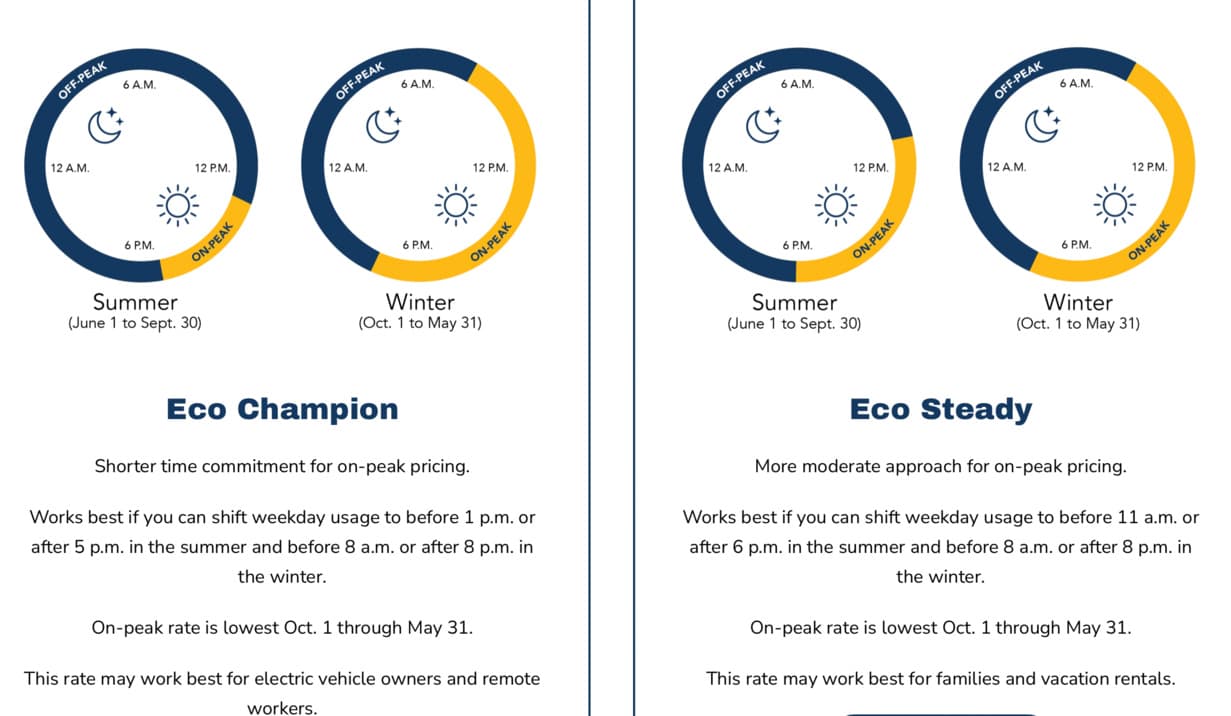 Traverse City moves customers to time of use rates this December