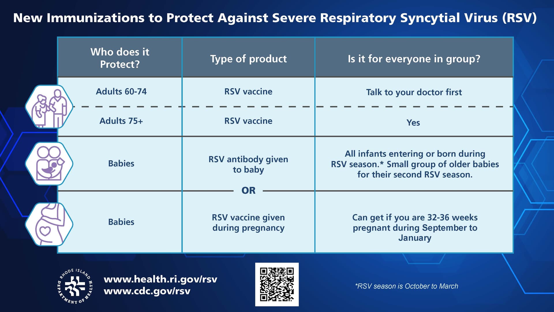 FDA Opens Safety Review of Infant RSV Injectables, Questions Persist