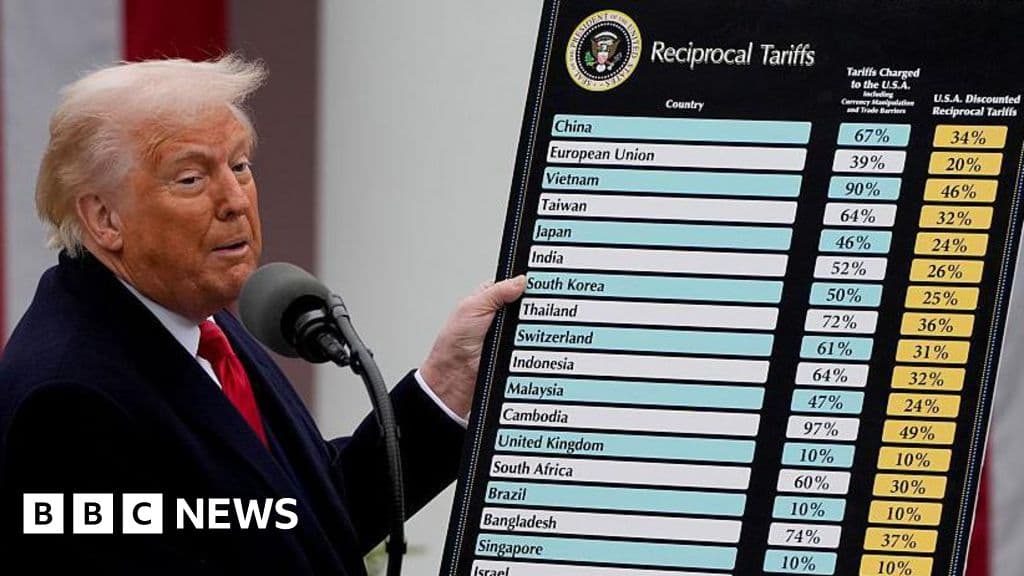 Small Firms Sue Trump Over Tariffs That Raise Their Costs