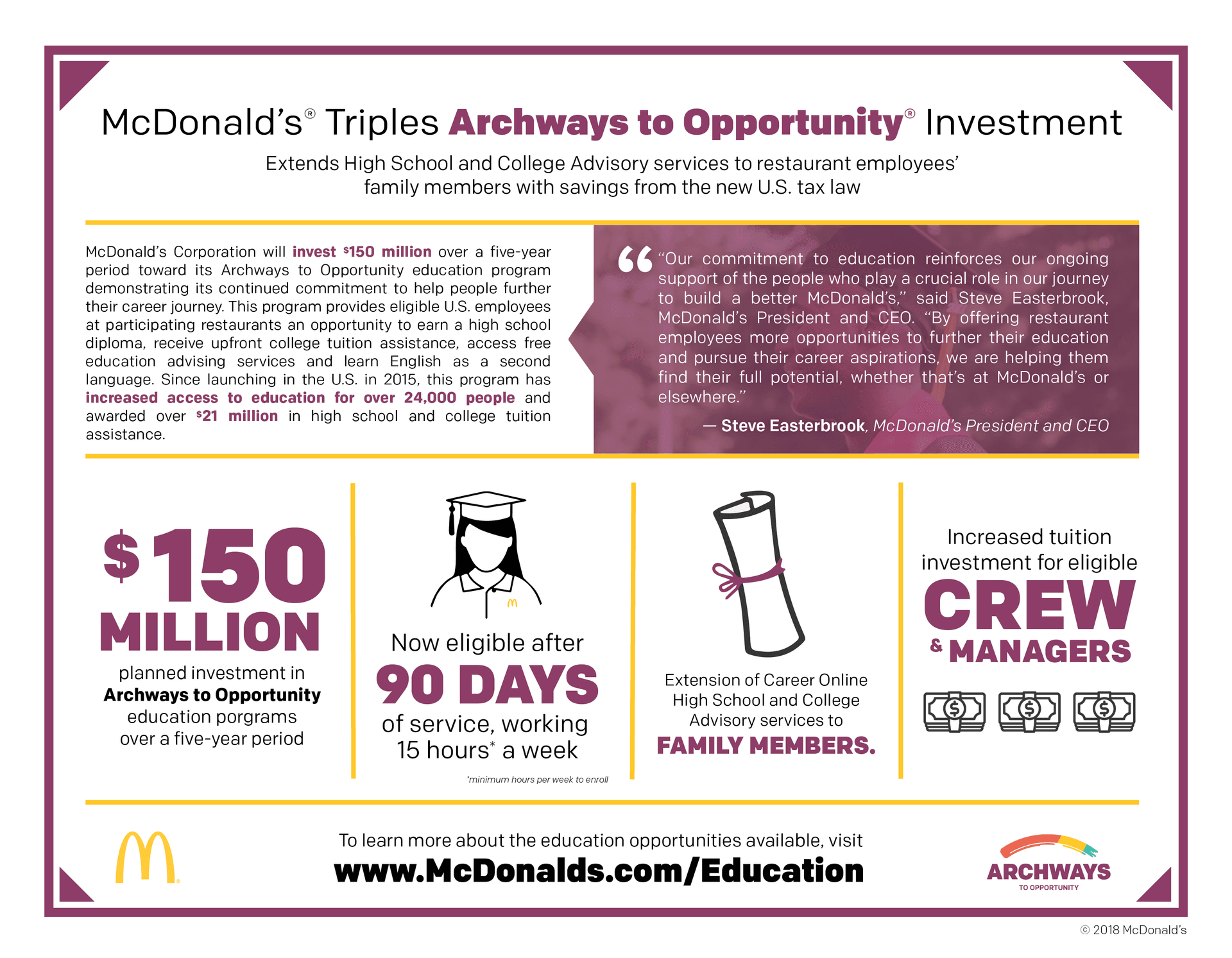 McDonald’s Archways to Opportunity Expands Education Benefits for Employees
