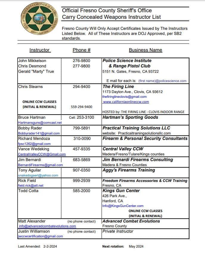 Fresno County Raises CCW Permit Fees Effective November 2025
