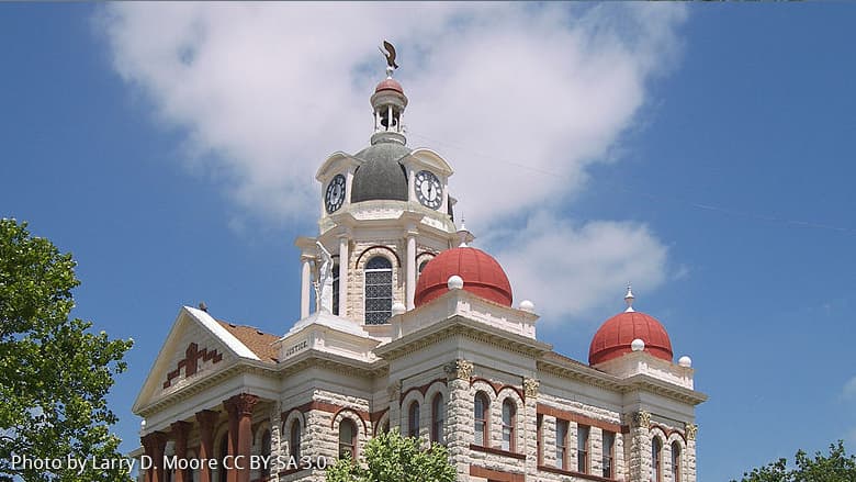 Coryell County contact guide clarifies local services, how to reach offices