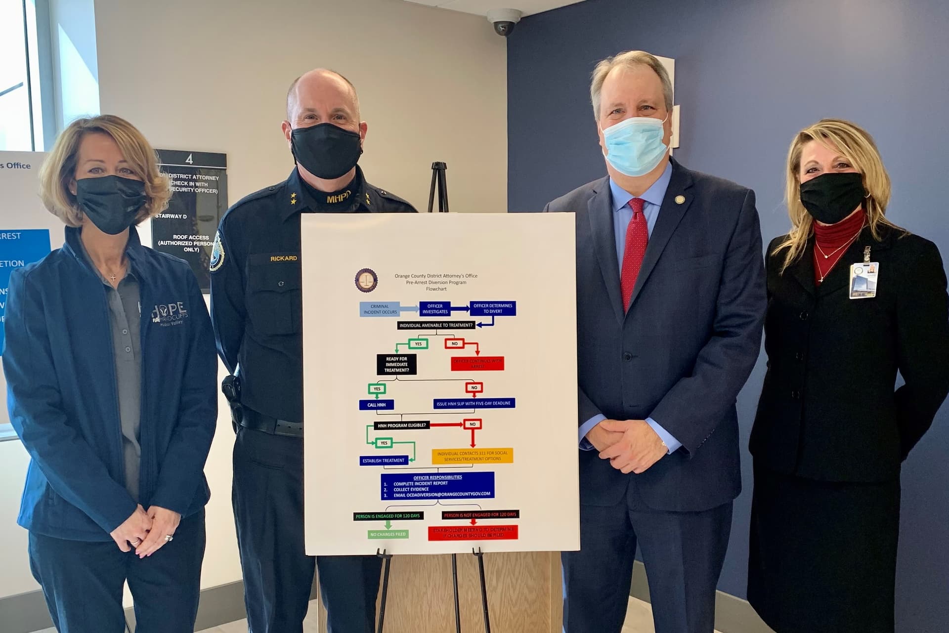 Orange County DA Sworn In as Conviction Linked to Operation Hot Lunch