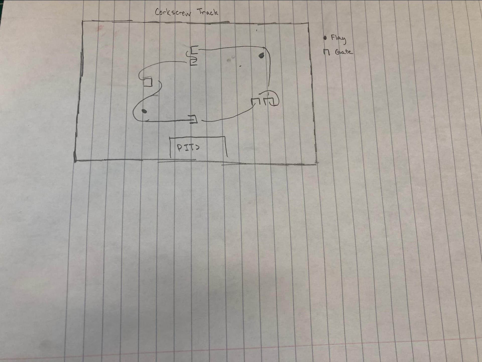 Build better practice tracks to improve FPV drone racing skills