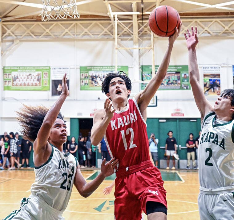 Kaua‘i youth basketball heats up with weekend matchups