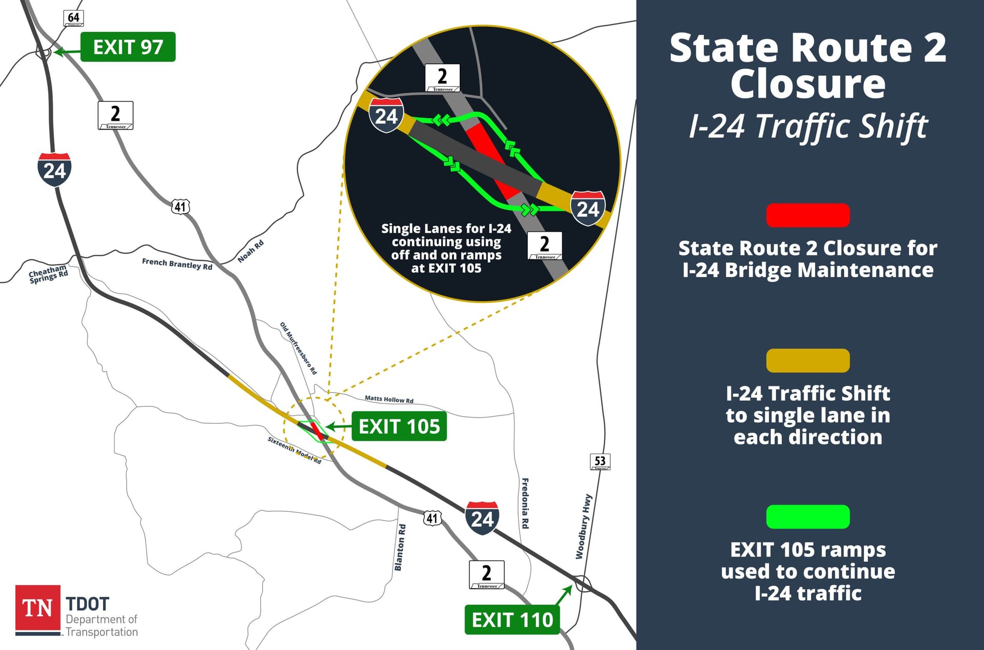 TDOT Resurfacing on SR‑201 Brings Alternating Lane Delays