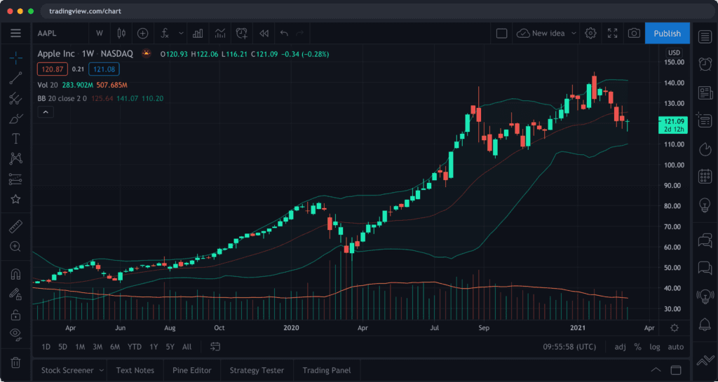 Nitto Denko to Cancel Nearly 4% of Shares, Citing Shareholder Value Goal