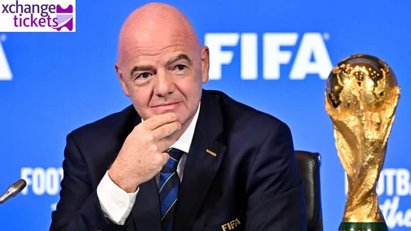 FIFA Orders Mandatory Hydration Breaks at Every 2026 World Cup Match