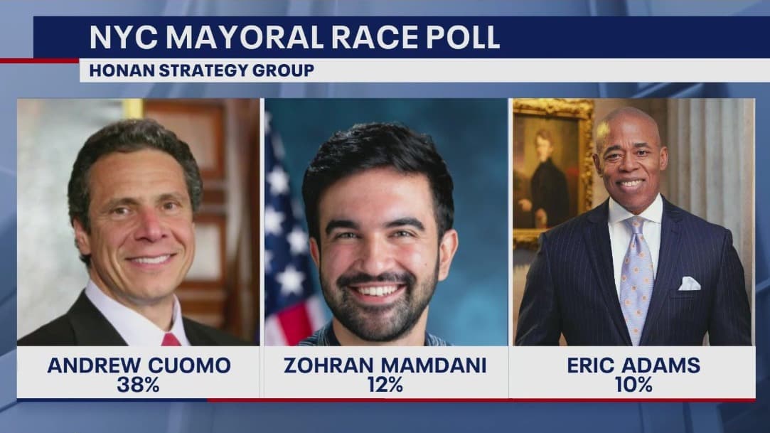 High Stakes Local Races Test Voter Sentiment Amid Federal Turmoil