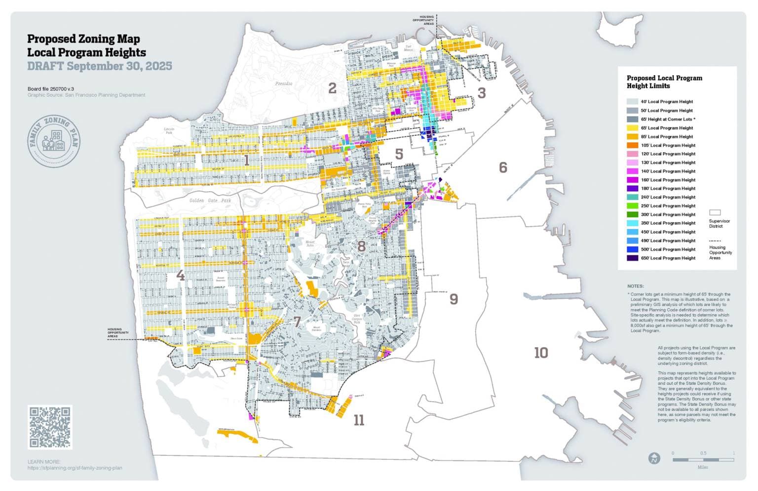 Neighborhood groups sue to block Lurie’s Family Zoning upzoning plan