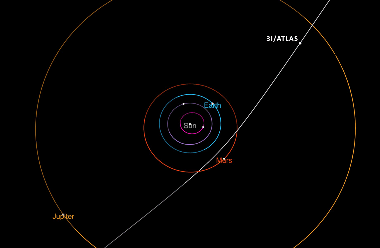 Global Observers Mobilize to Track Interstellar Comet 3I/ATLAS