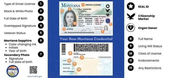 Montana unveils stronger driver licenses, new security features for residents