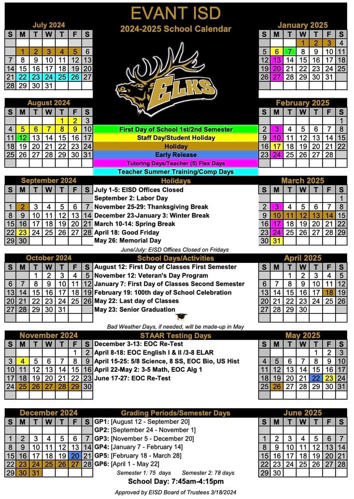 Evant ISD Bond Measure Falls in Coryell County Vote