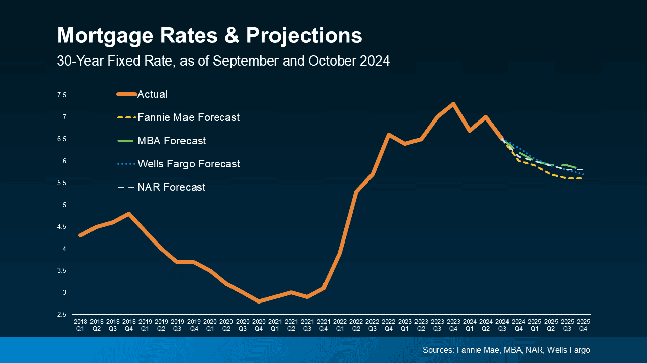 Fed Cuts Rates; Microsoft Upgrade and Meta Turmoil Shake Markets