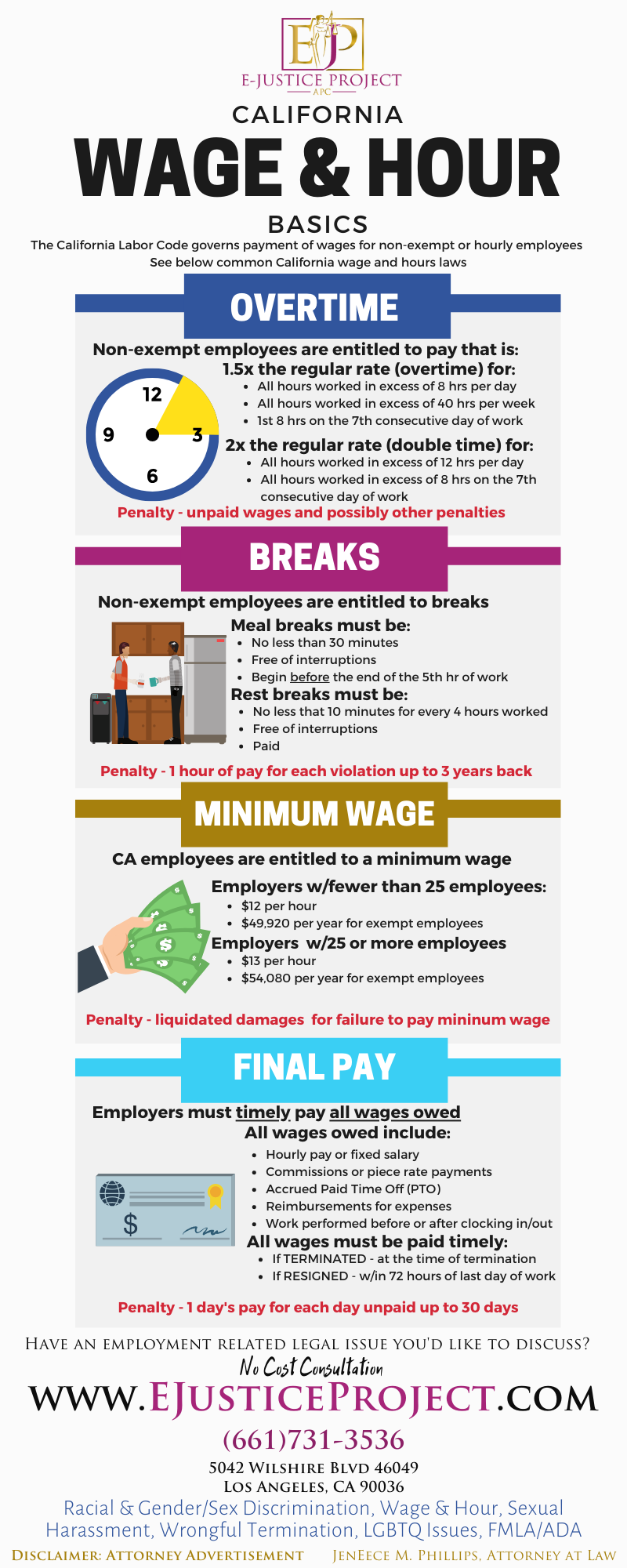 DOL Clarifies Break Rules, McDonald's Teams Must Review Policies