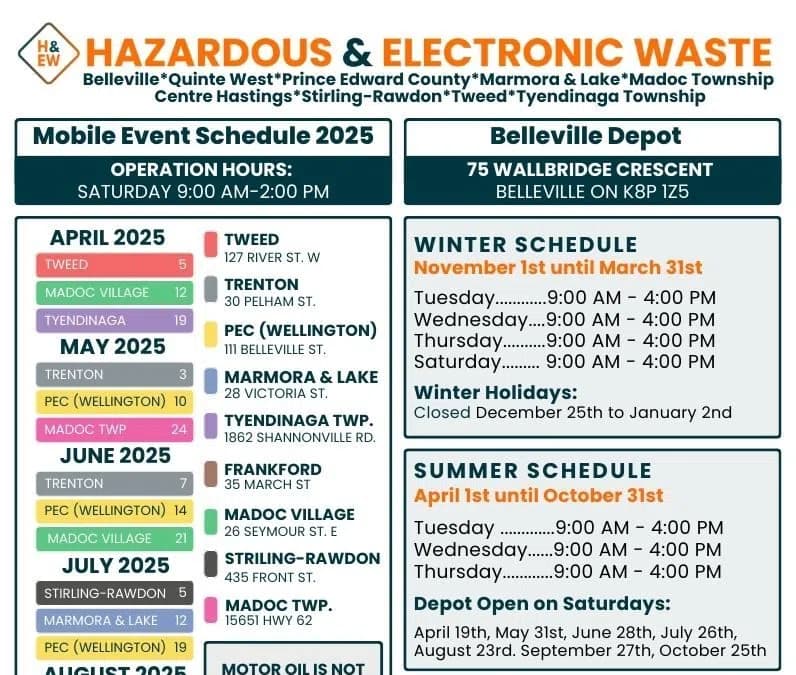 Orange County Announces Final 2025 Hazardous Waste and Medication Collection Events