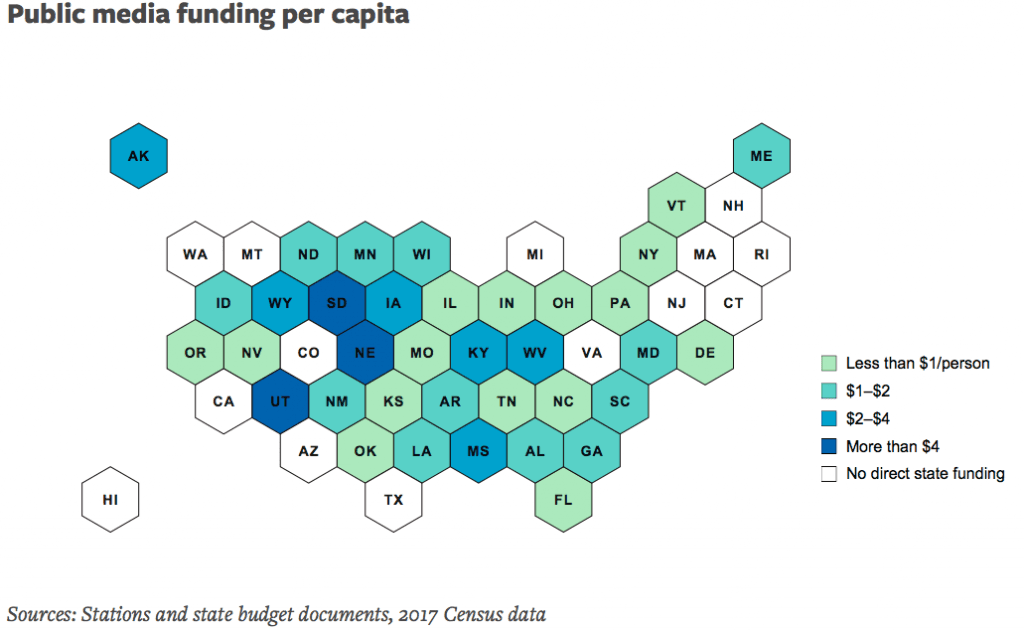 State budget choices matter to North Slope public broadcasting