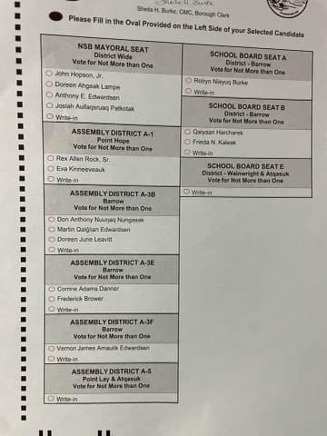 Anchorage fundraiser for Patkotak draws statewide figures, raises stakes locally