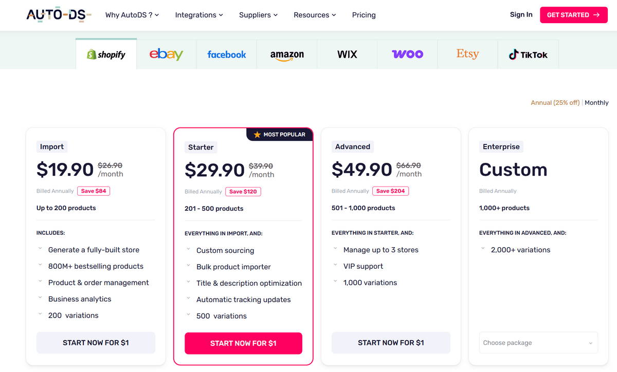 Eugene Springfield ranks among slowest delivery regions, data warns ahead of holidays