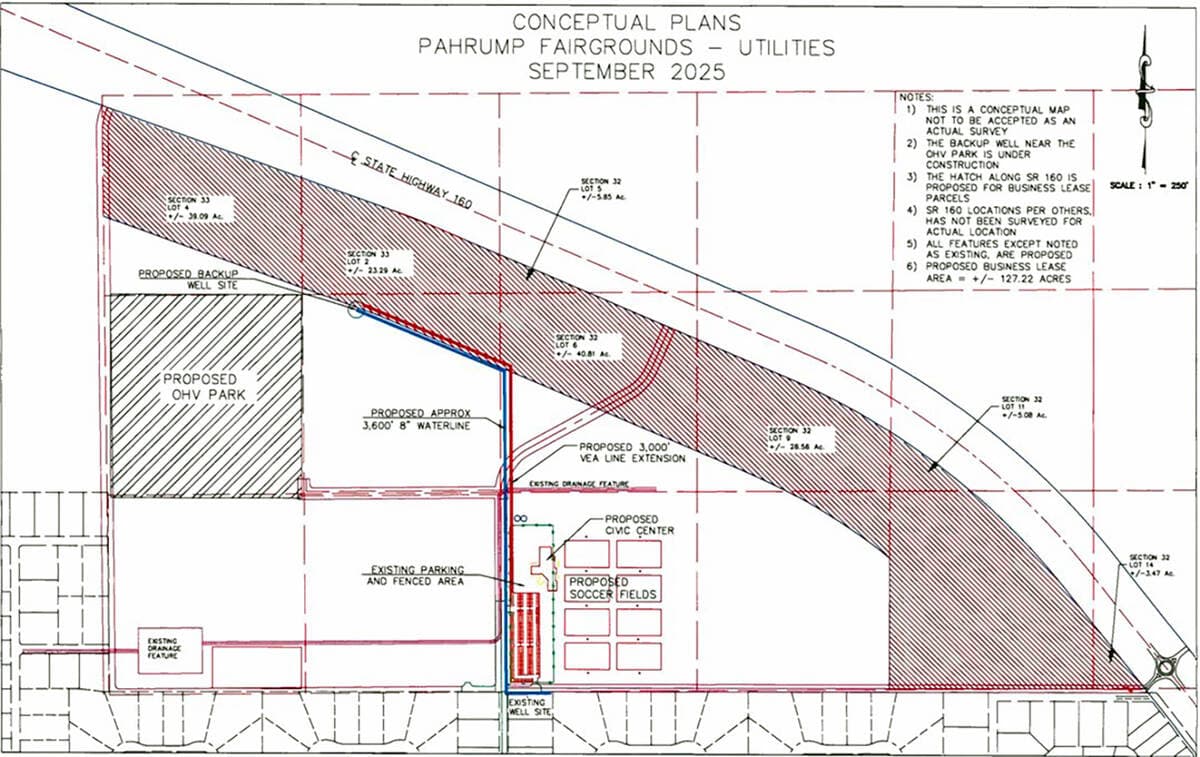 Pahrump Fairgrounds Seeks CDBG Funding for Major Waterline Upgrade