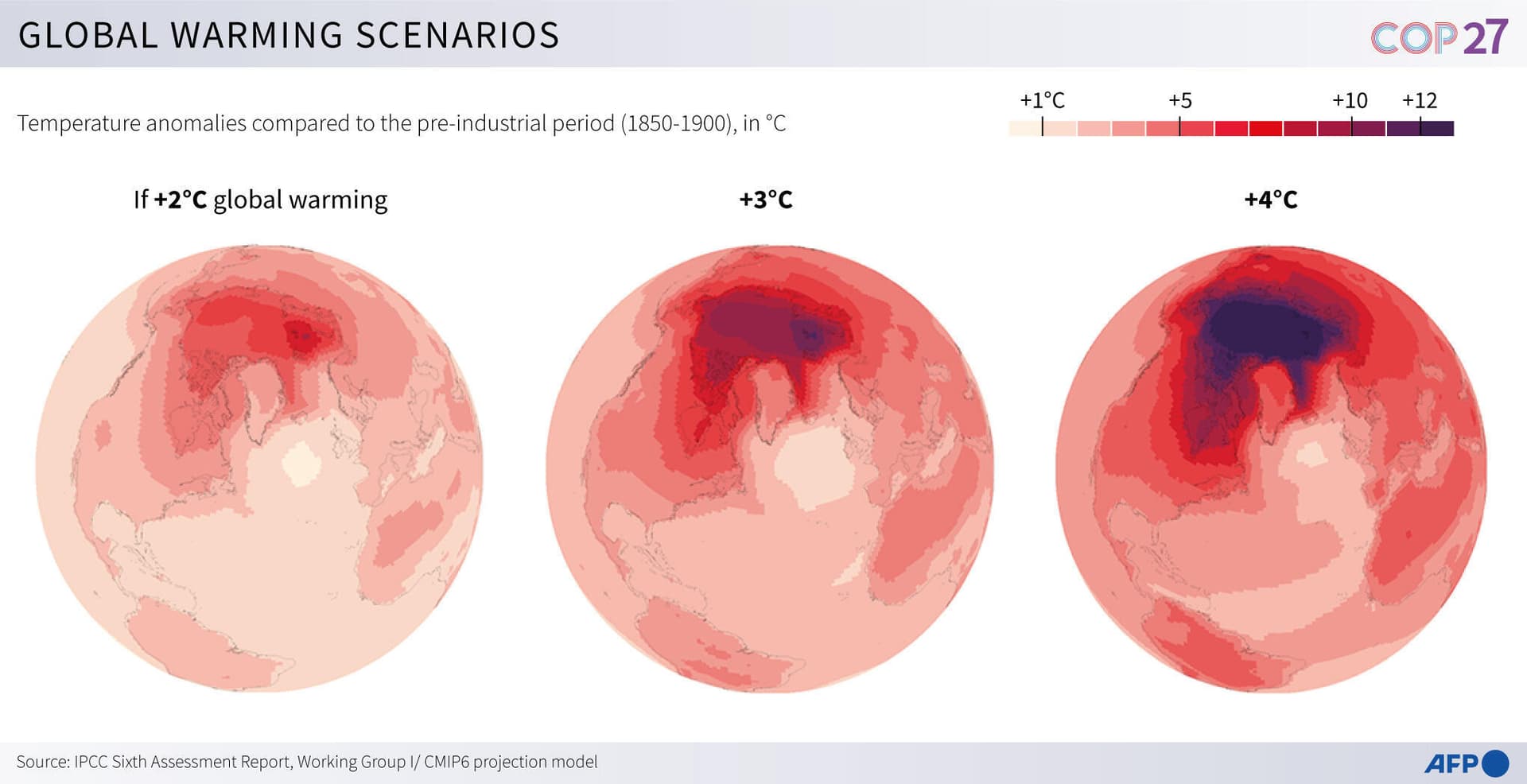 World’s Climate Pledges Fall Short as Emissions Targets Slip Further