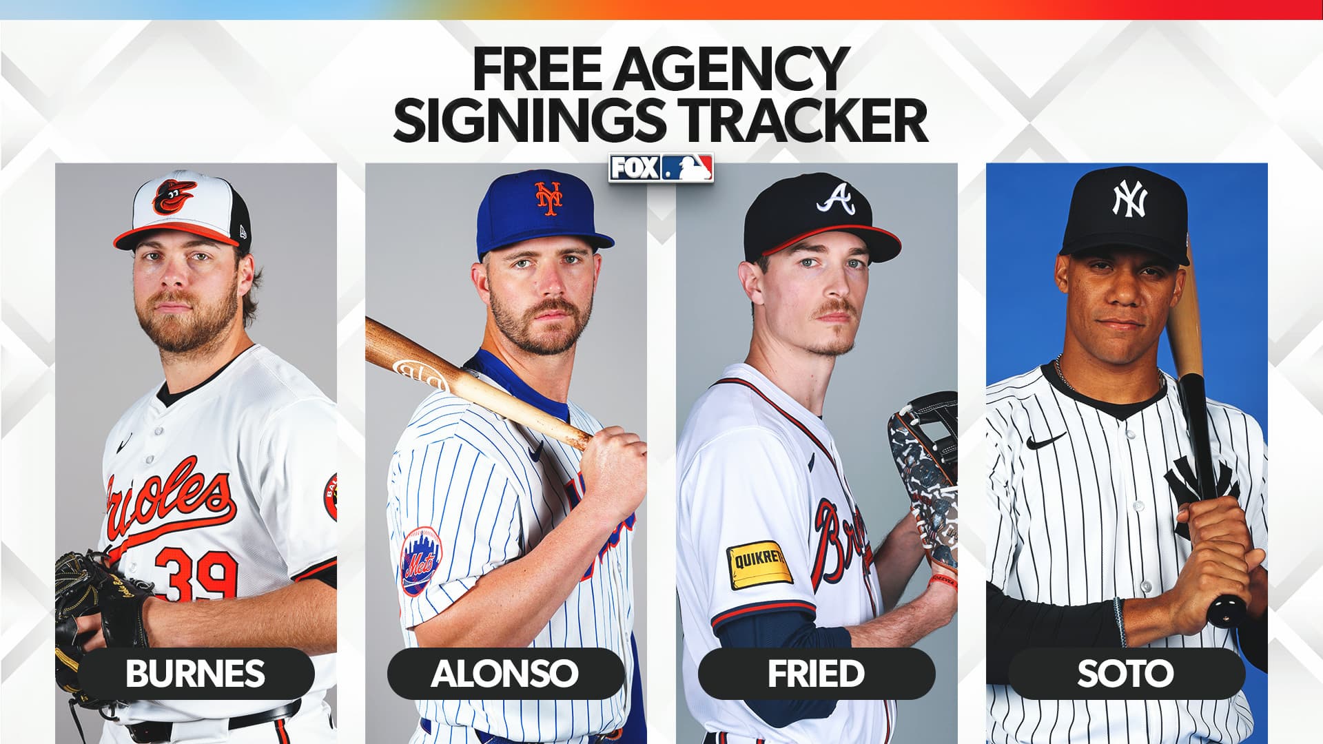 MLB Free Agency Kicks Off: Who’s Poised To Act First