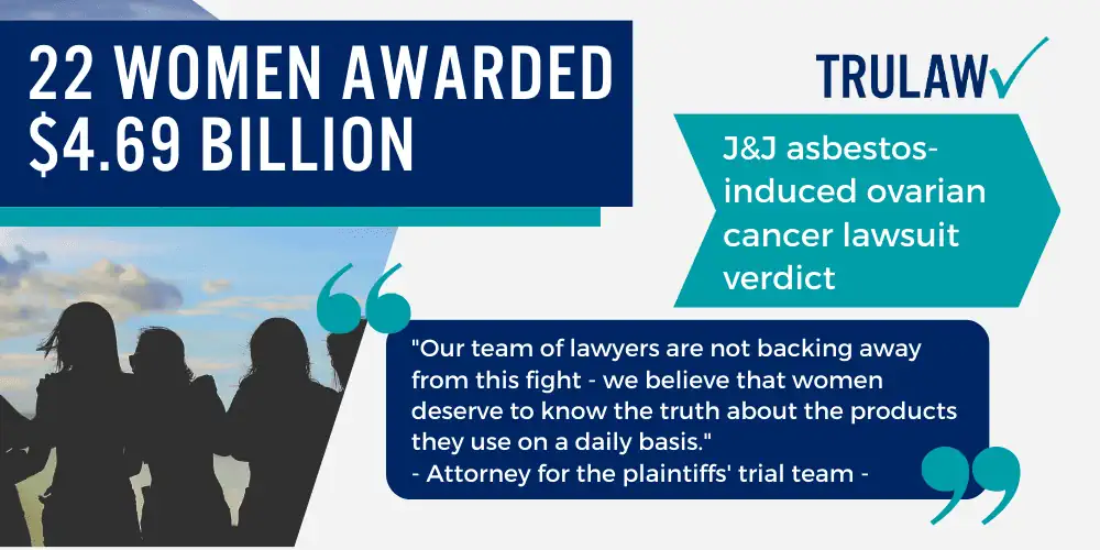 California jury awards $40 million in Johnson and Johnson talc case