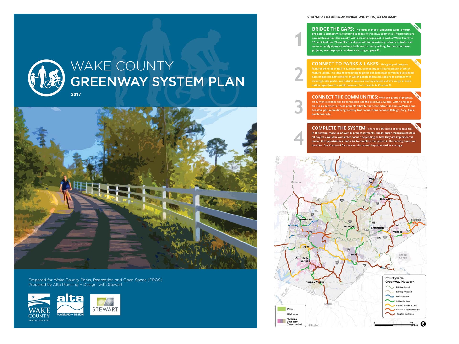 Wake County Greenways, Parks Connect Recreation to Community Planning