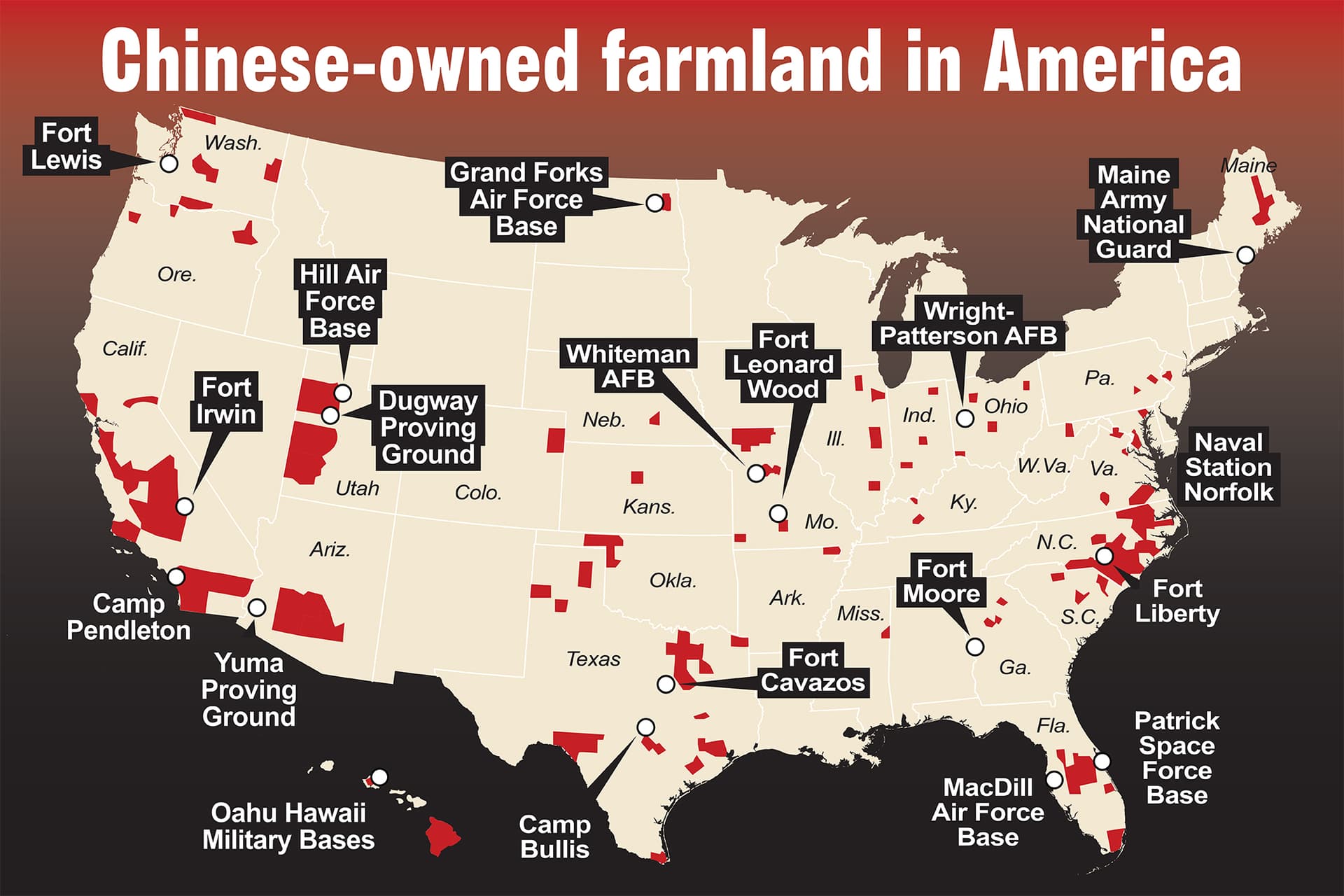 Washington Warns of Farm Vulnerabilities as China Ownership Debate Intensifies