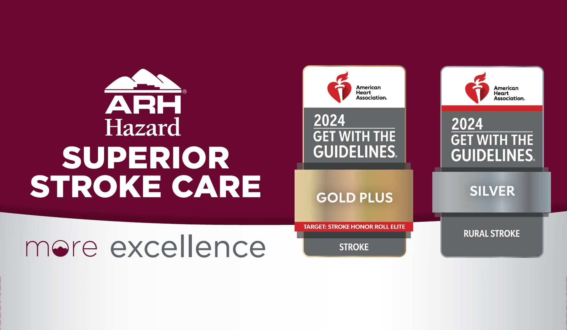 Hazard ARH Earns Top American Heart Association Stroke Awards