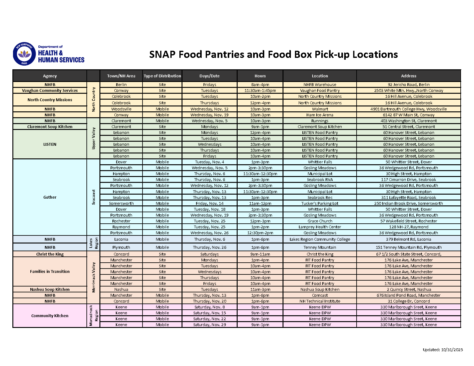 Claremont Posts Municipal RFPs, Contractors Face Immediate Deadlines