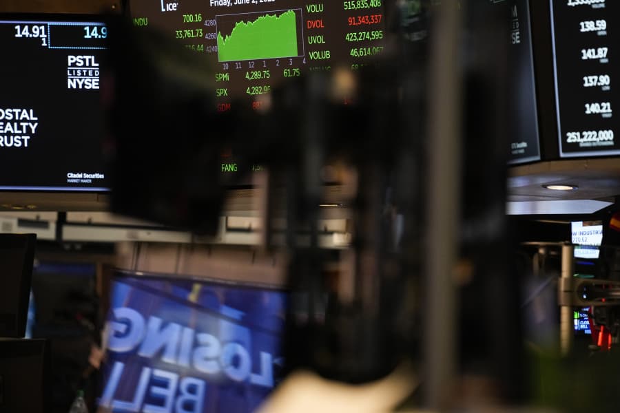 Wall Street Holds Steady as Earnings Season Unfolds Amid Rising Treasury Yields