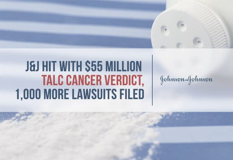 Los Angeles Jury Awards 40 Million in Talc Ovarian Cases