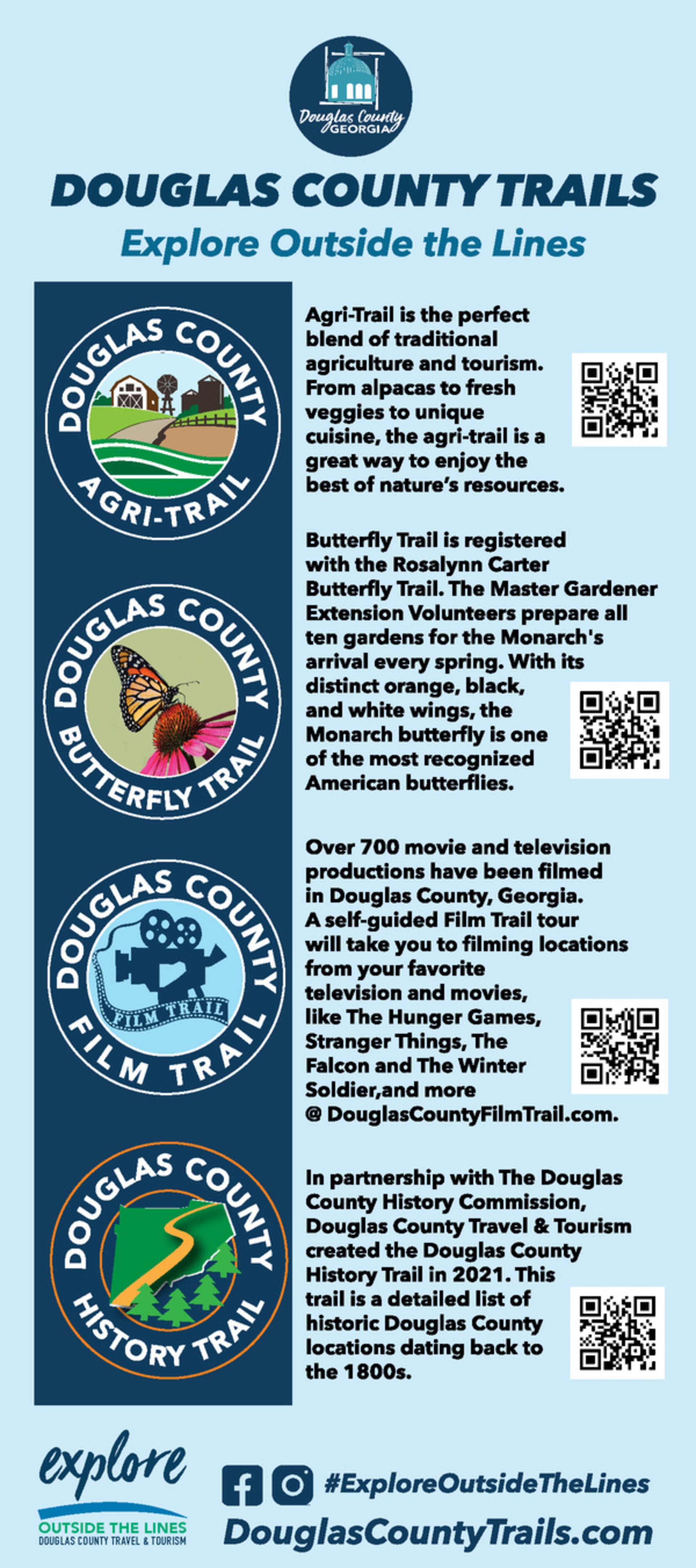 Douglas County Holiday Parks, Trails and Local Culture Guide