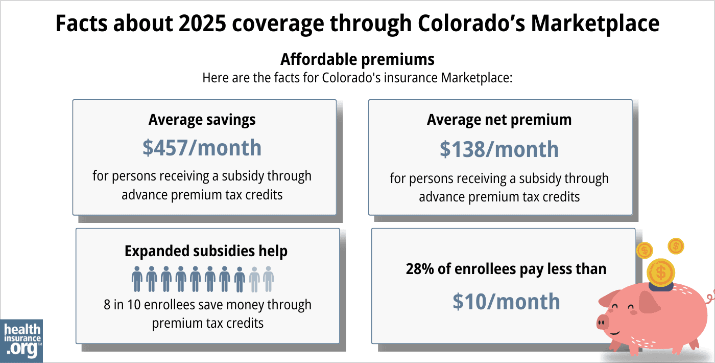Federal Subsidy Talks Falter, Colorado Families Face Higher Premiums