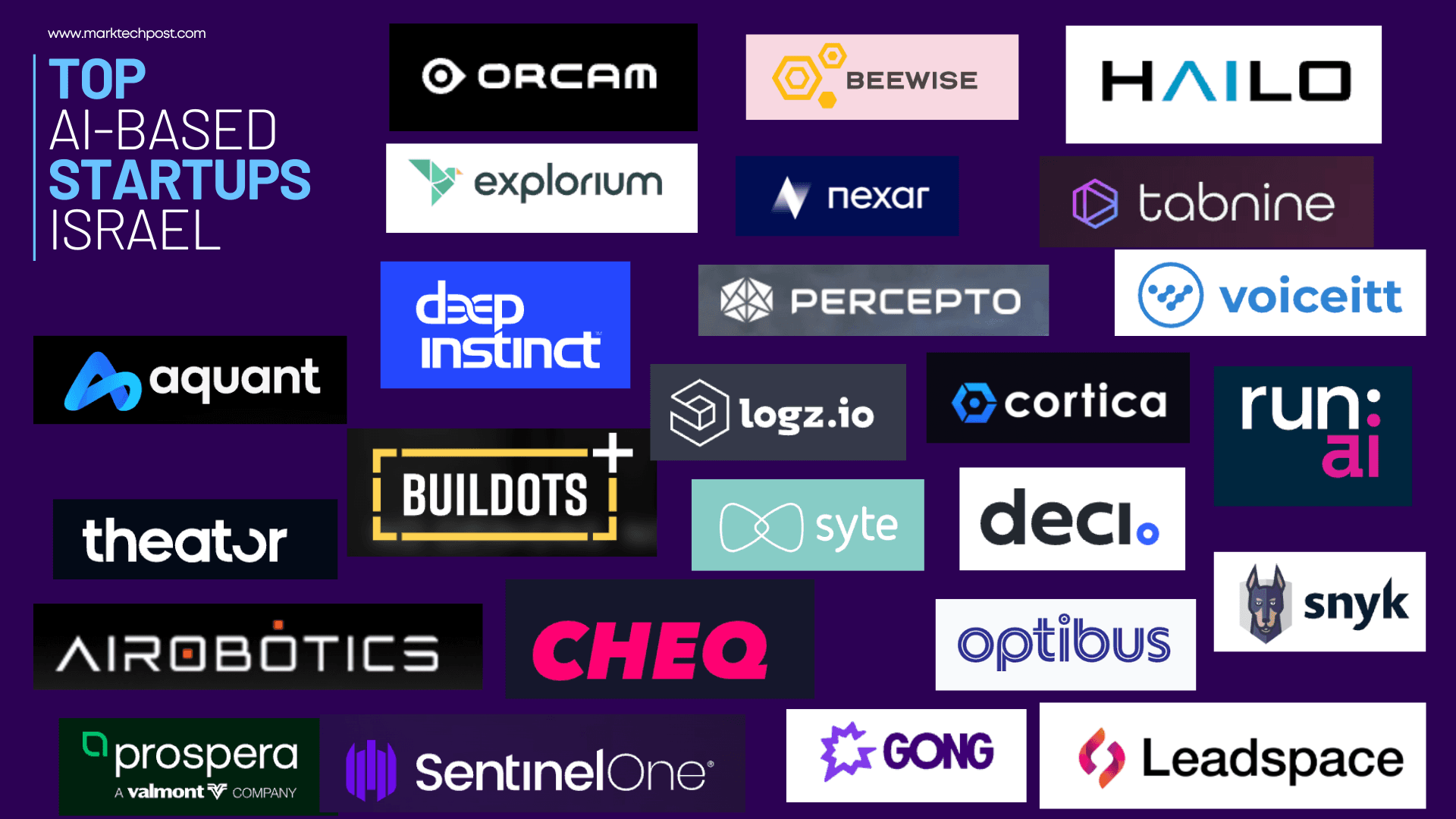 Tel Aviv B2C AI Startup Secures Funding to Scale Consumer AI Assistant, Signaling Renewed Israeli Appetite for Direct-to-Consumer AI