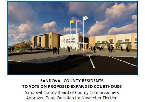 How to Find Sandoval County Government Information Quickly and Accurately