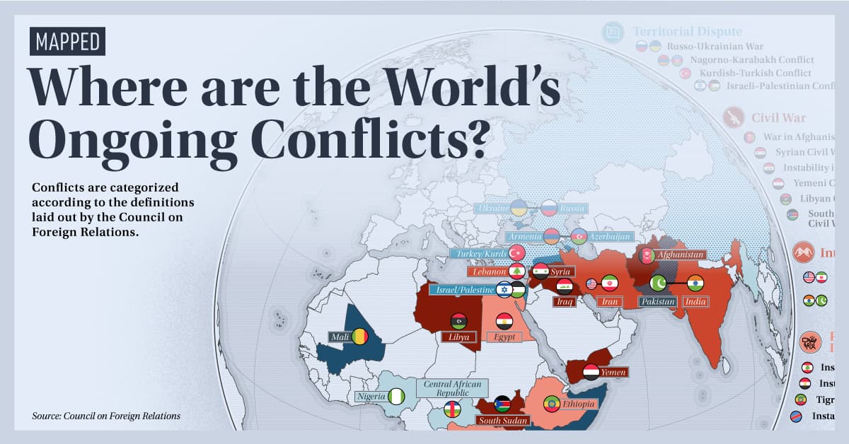 Global Alignments in Flux: Western Aid, U.S.–China Tensions Redraw Diplomatic Realignments Across NATO and Global Hotspots