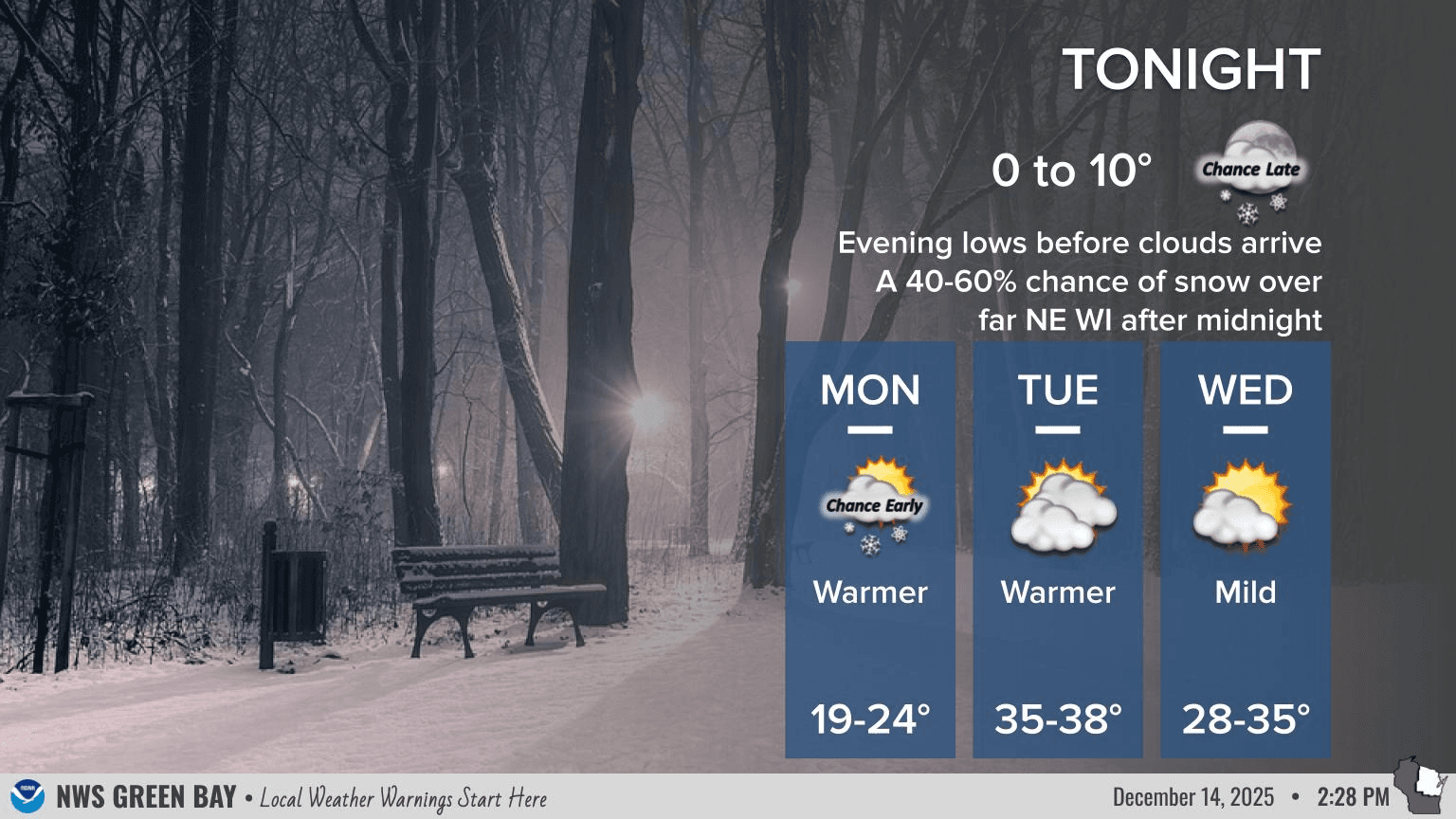 Winter Weather Advisory Impacts Menominee County Roads and Services