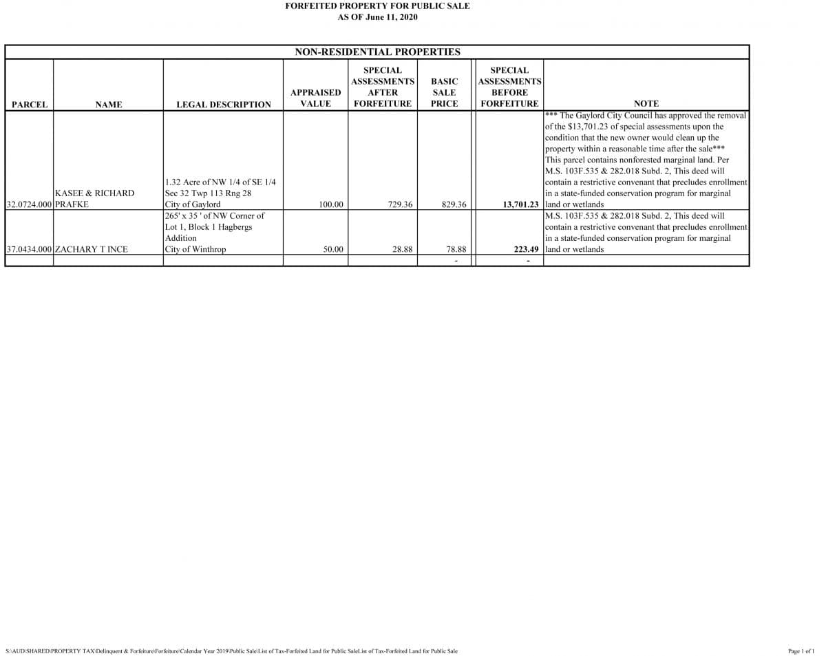Beltrami County posts tax forfeited land packet, sale window announced